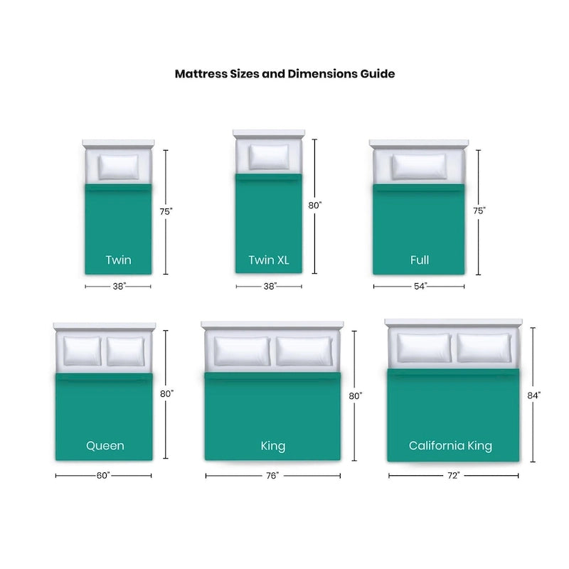 Materasso in Memory Gel e Base Regolabile Bianco/Grigio – Rigido/Medio/Morbido, 1–2 Persone